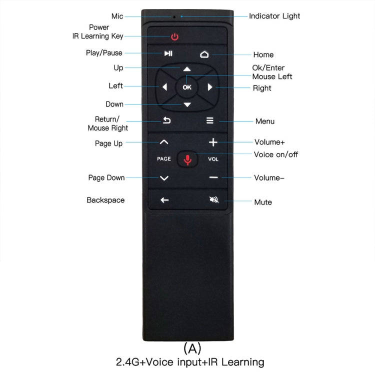 MT12 2.4G Air Mouse Remote Control with Fidelity Voice Input & IR Learning for PC & Android TV Bo...