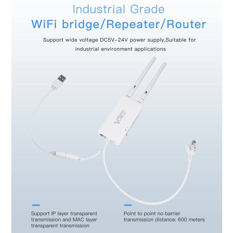 VONETS VAP11S 2.4G Mini Wireless Bridge 300Mbps WiFi Repeater with 2 Antennas