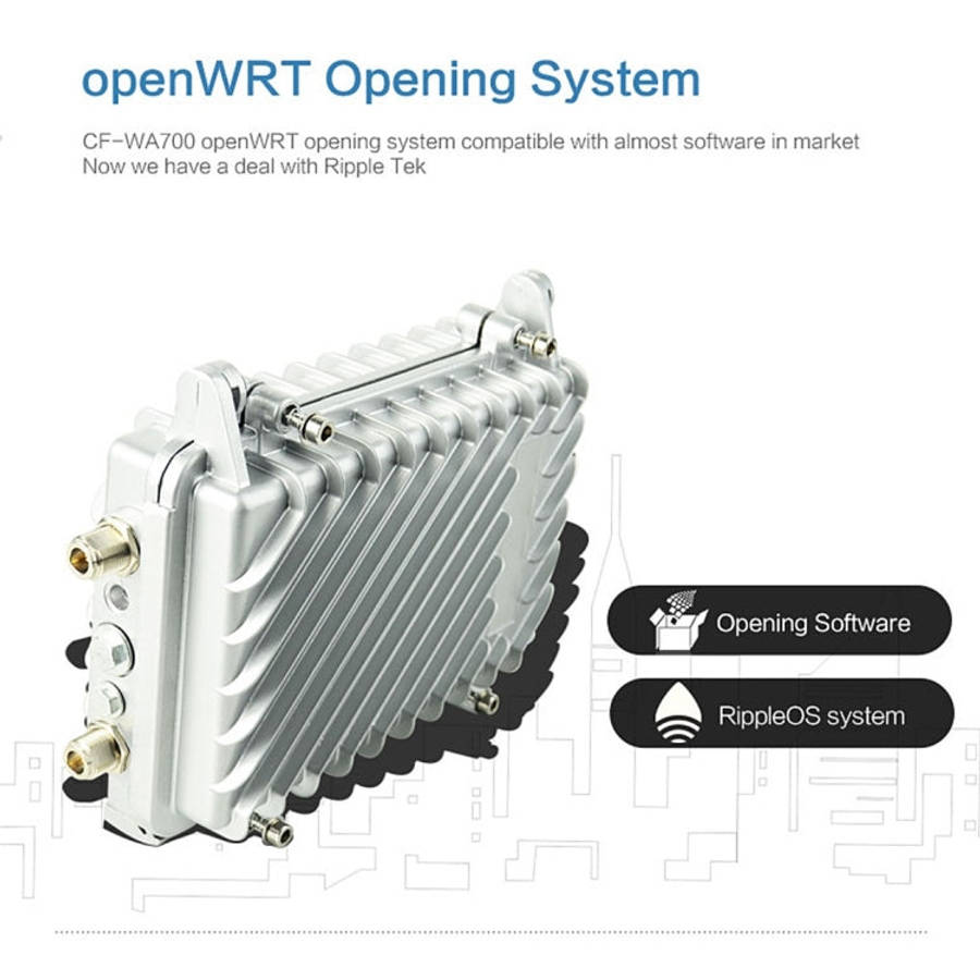 COMFAST CF-WA700 Qualcomm AR9341 300Mbps/s Outdoor Wireless Network Bridge with Dual Antenna 48V ...