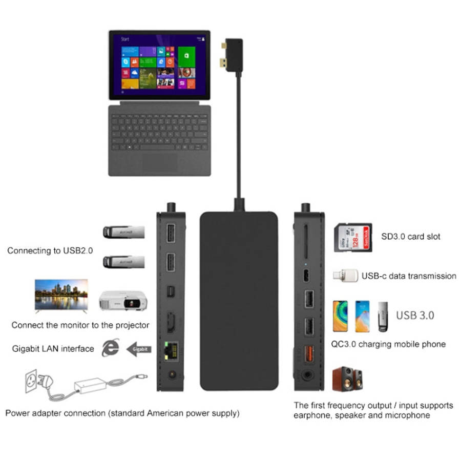 Onten OT-65002 12 in 1 Multifunctional Type-C + USB + RJ45 + HDMI Docking Station(Black)
