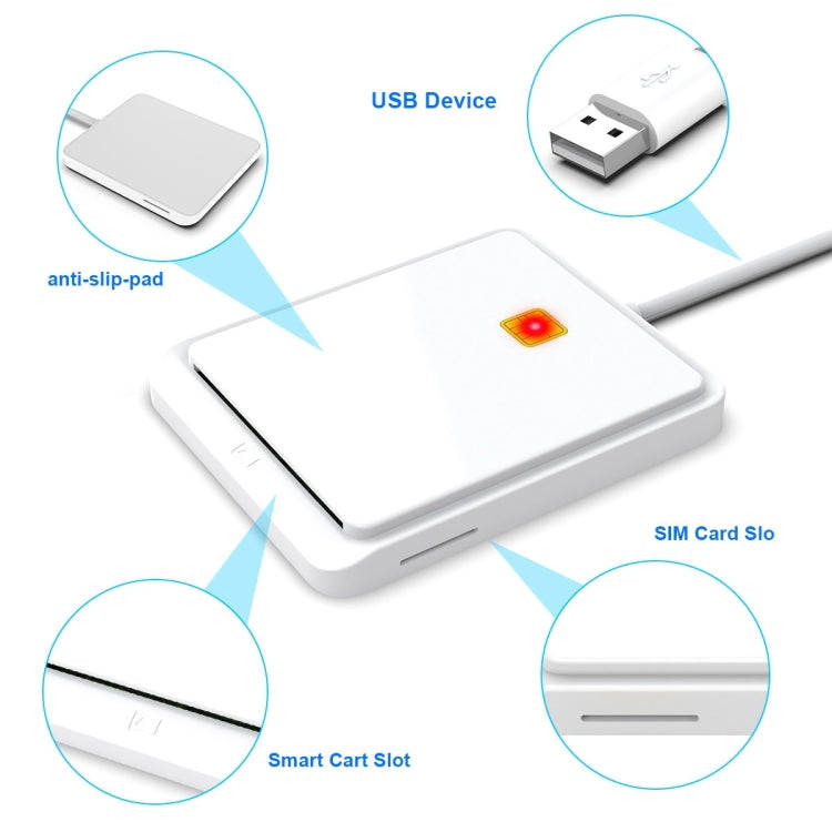 Rocketek CR317 USB 2.0 SIM  / ID / CAC Smart Card 2 in 1 Card Reader (White)