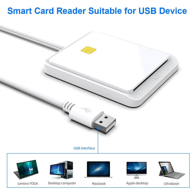 Rocketek CR317 USB 2.0 SIM  / ID / CAC Smart Card 2 in 1 Card Reader (White)