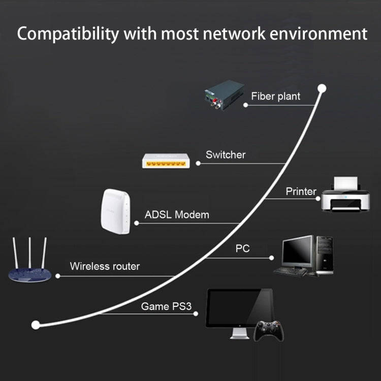 3m Gold Plated CAT-7 10 Gigabit Ethernet Ultra Flat Patch Cable for Modem Router LAN Network, Bui...