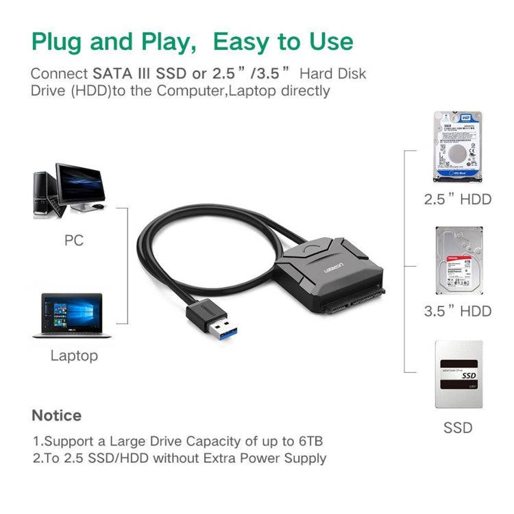 UGREEN USB 3.0 to SATA Adapter Cable Converter for 2.5 / 3.5 inch Hard Drive Disk HDD and SSD, Su...