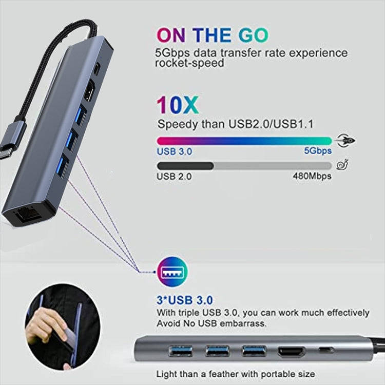 BYL-2210 6 in 1 USB-C / Type-C to USB Multifunctional Docking Station HUB Adapter with 1000M Netw...