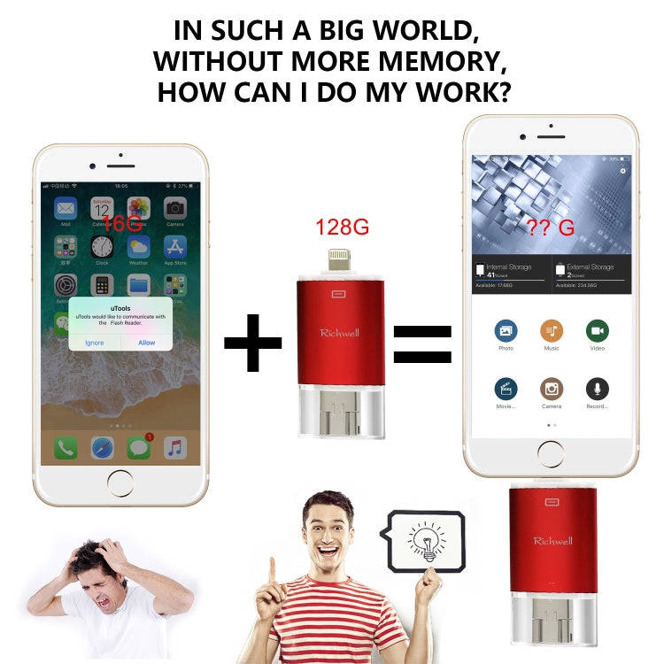 Richwell 3 in 1 64G Type-C + 8 Pin + USB 3.0 Metal Double Cover Push-pull Flash Disk with OTG Fun...