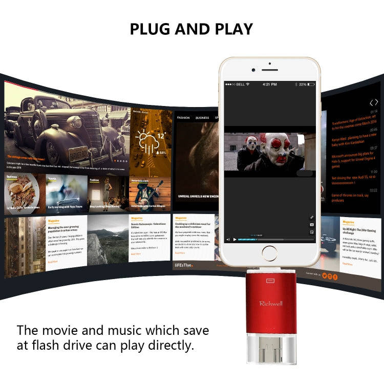 Richwell 3 in 1 64G Type-C + 8 Pin + USB 3.0 Metal Double Cover Push-pull Flash Disk with OTG Fun...