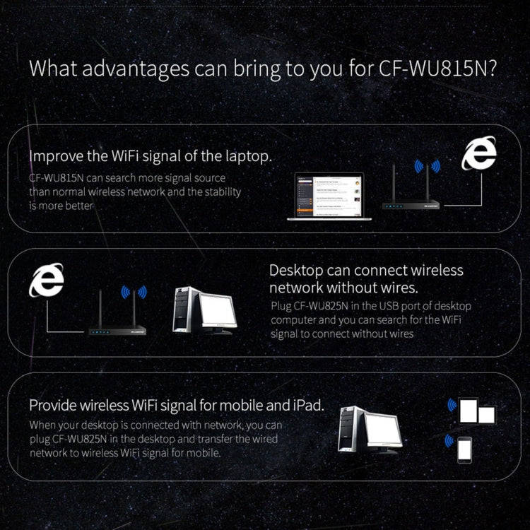 COMFAST CF-WU815N 150Mbps Mini Wireless USB 2.0 Free Driver WiFi Adapter External Network Card