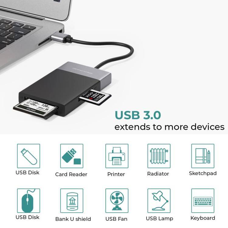 6 In 1 Multi-function Dual USB 3.0 + XQD + CF + TF + SD Card Reader (Silver)