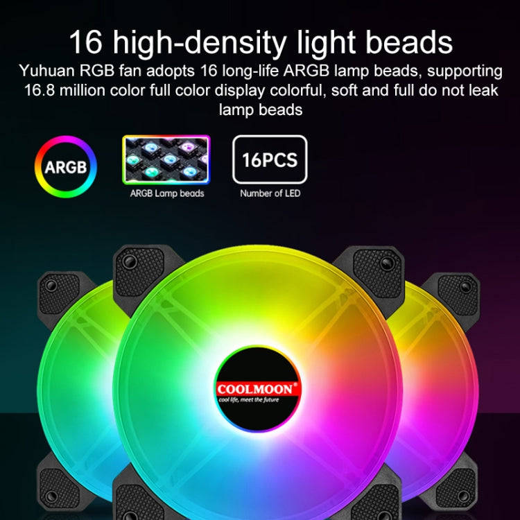 COOLMOON CM-JD1 Jade Ring RGB Case Cooler (Black)