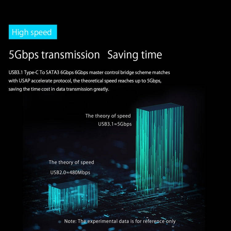 ORICO DS200C3 3.5 inch 2 Bay Magnetic-type USB-C / Type-C Hard Drive Enclosure with Blue LED Indi...