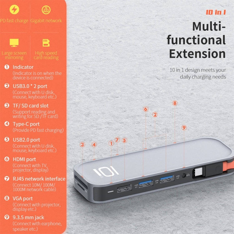 ROCK TR01 10 In 1 Type-C / USB-C to HDMI + VGA Multifunctional Extension HUB Adapter(Silver)