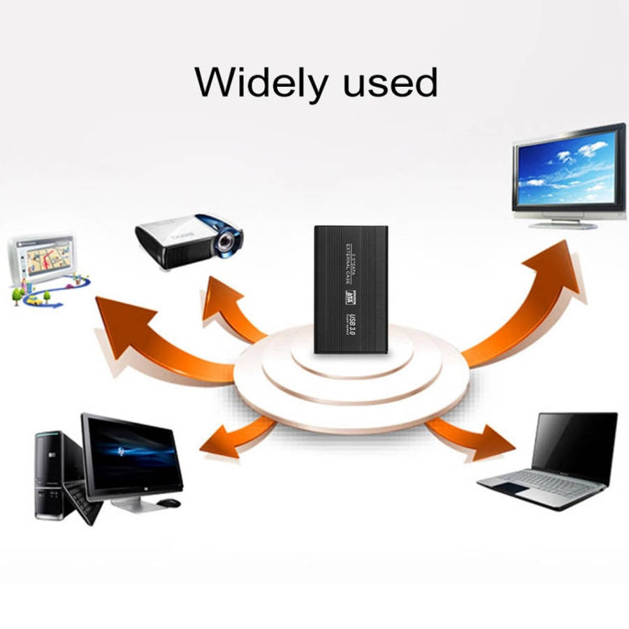 Richwell SATA R2-SATA-250GB 250GB 2.5 inch USB3.0 Super Speed Interface Mobile Hard Disk Drive(Bl...