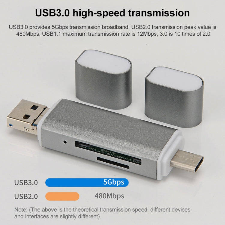 H82 USB-C / Type-C to USB 3.0 + Micro USB Ports OTG SD / TF Card Reader