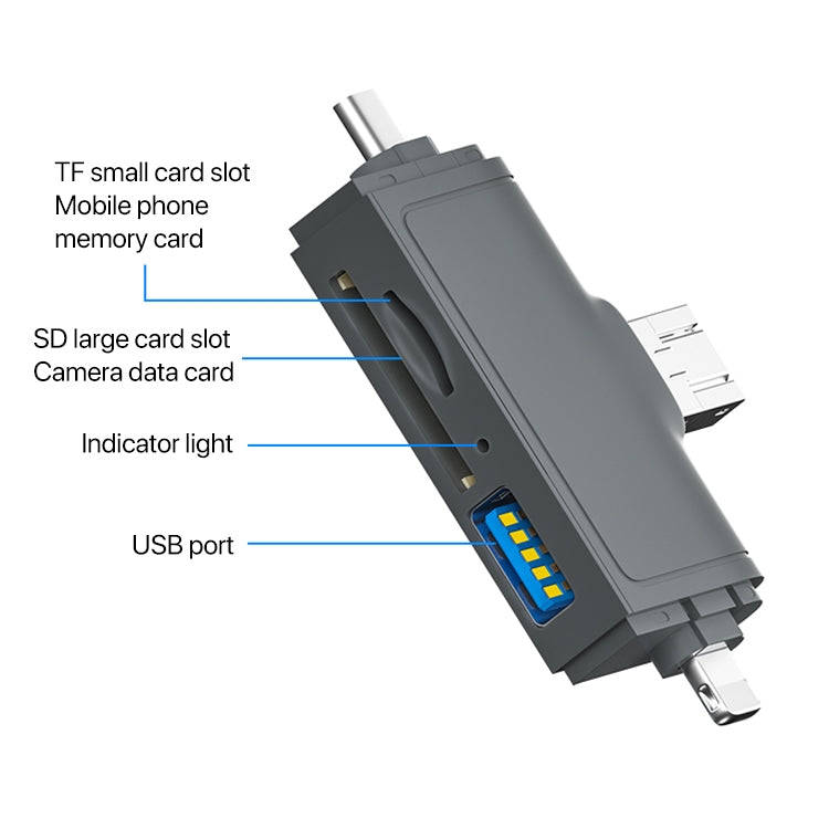 7 In 1 USB 3.0 Card Reader (Black)
