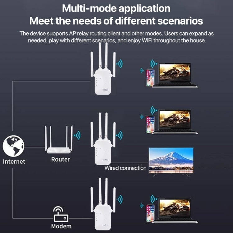 SM-010 Four-antenna 300M Repeater WiFi Wireless Router (US Plug)