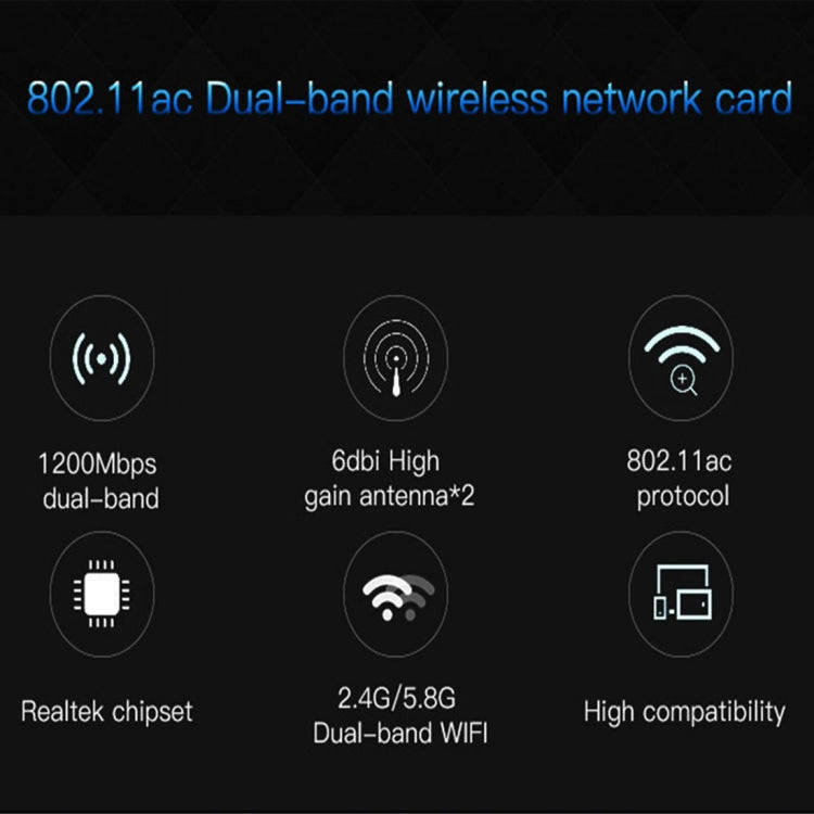 EDUP EP-9607 1200Mbps Dual-Band PCI-E Express Wireless Adapter Network Card with 2 x 6dBi Antennas