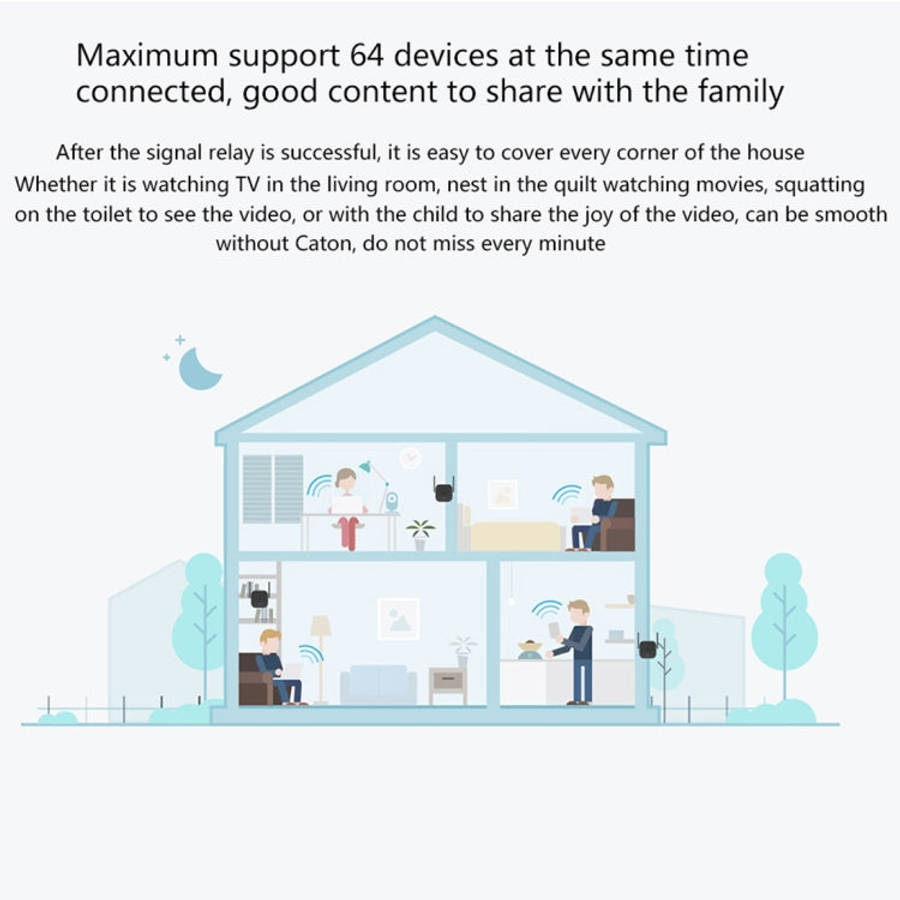 Original Xiaomi Mi WiFi Amplifier Pro 300Mbps WiFi Smart Extender Router with 2x2 External Antenn...