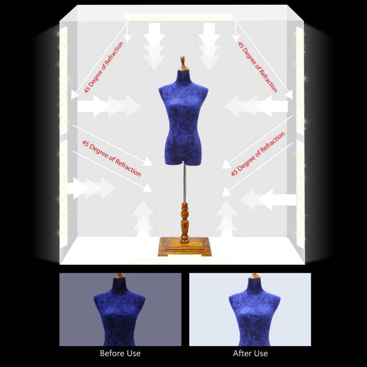 PULUZ 2m 240W 5500K Photo Light Studio Box Kit for Clothes / Adult Model Portrait(EU Plug)