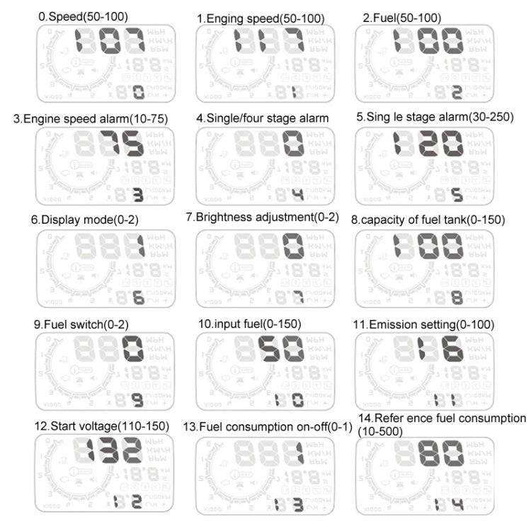 W02 5.5 inch Car OBDII HUD Fuel Consumption Warning System Vehicle-mounted Head Up Display Projec...