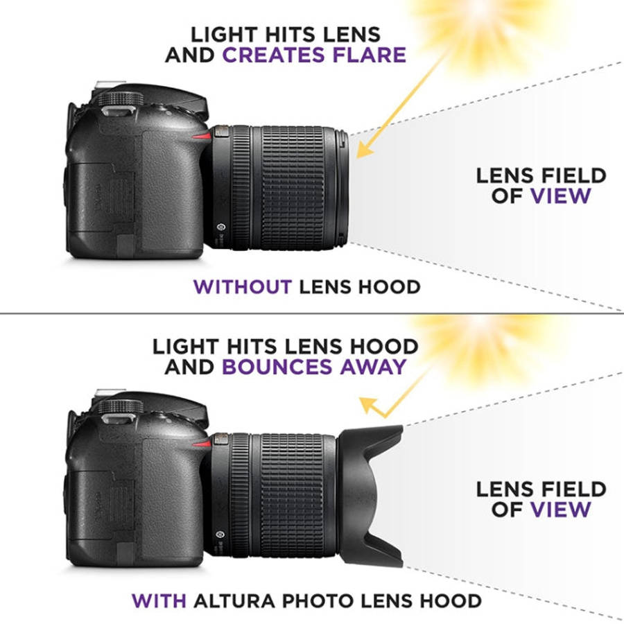 Lens Hood for Nikon Digital Camera HB-32