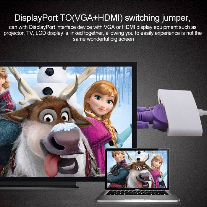 Mini DisplayPort Male to HDMI + VGA + DVI Female Adapter Converter Cable for Mac Book Pro Air, Ca...