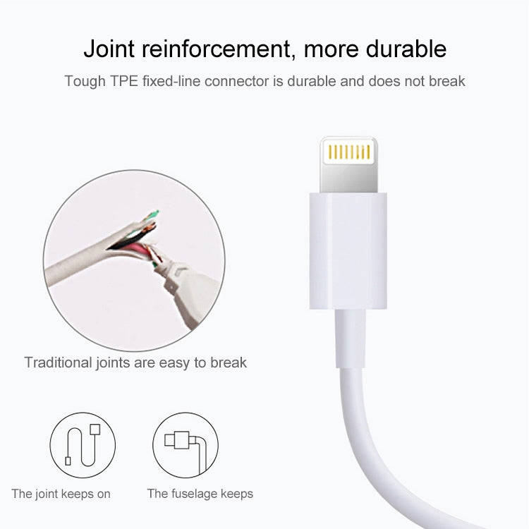 USB to 8 Pin Sync Data / Charging Cable, Cable Length: 1m(White)
