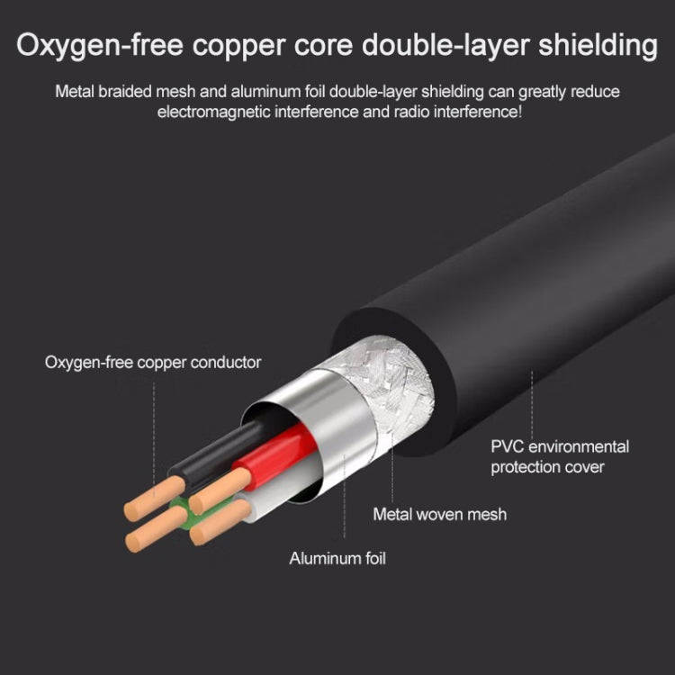 USB 2.0 AM to AM Extension Cable, Length: 1.5m