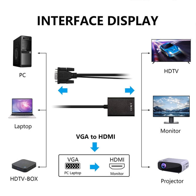 VGA + Audio to Full HD 1080P HDMI Video Converter Box Adapter for HDTV