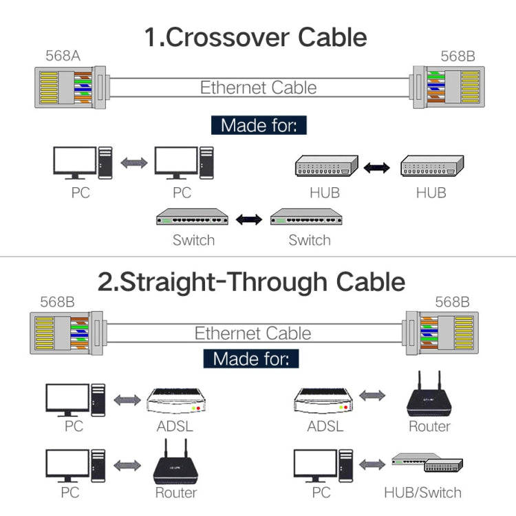 High Quality RJ45 Shielded Plug Cat5 8P8C Lan Connector Network (100 pcs in one packaging , the p...