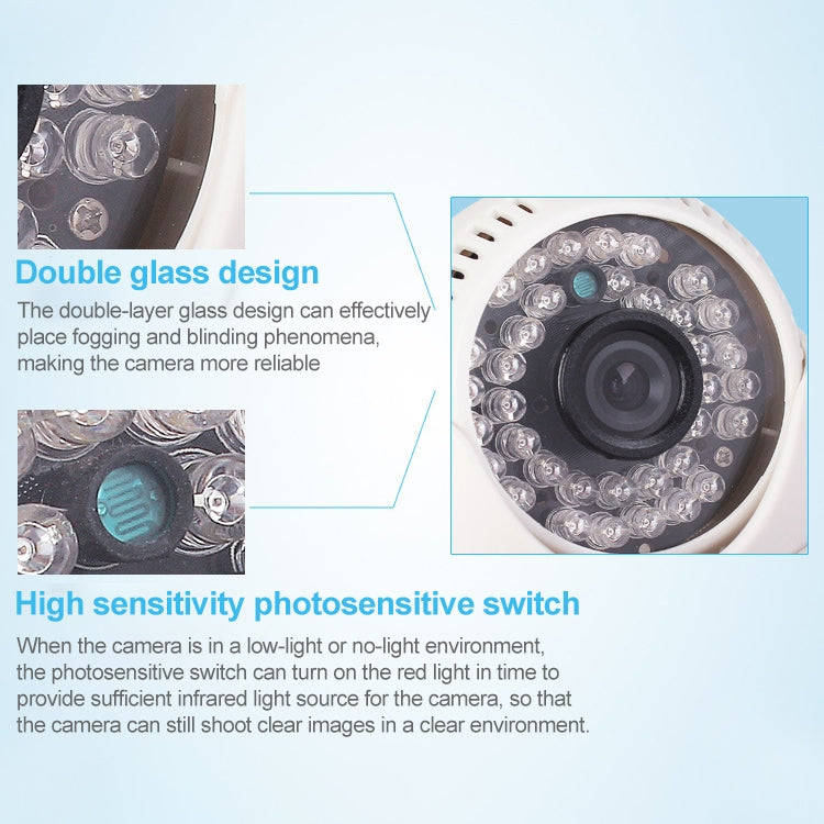 CMOS 420TVL 3.6mm Lens ABS Material Color Infrared Camera with 24 LED, IR Distance: 20m