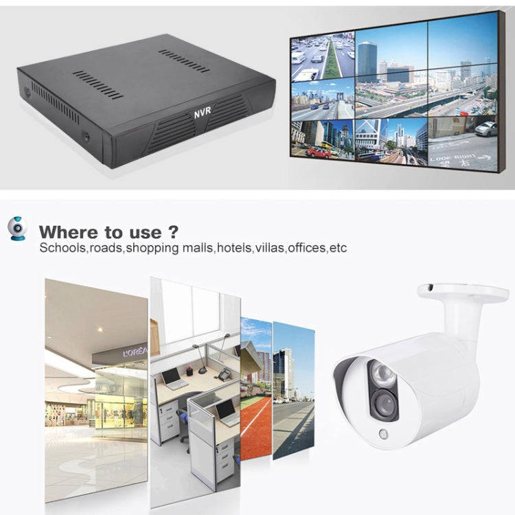 N4B3M 4Ch 720P P2P ONVIF 1.0 Mega Pixel IP Camera NVR Kit, Support Night Vision / Motion Detectio...