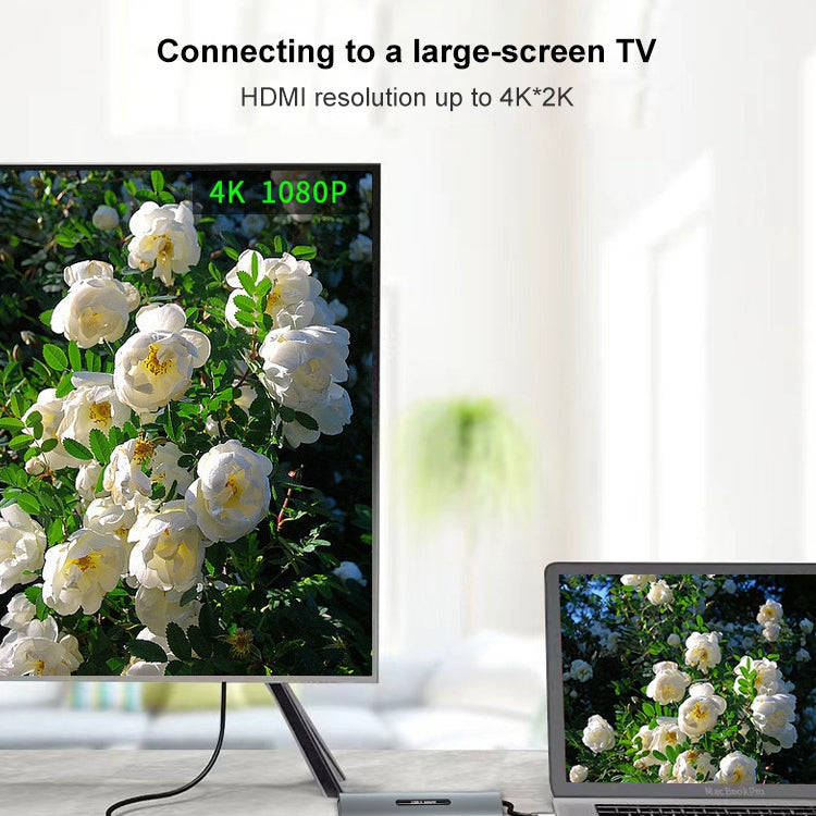 V157A 7 in 1 USB-C / Type-C to PD + USB 3.0 x 3 + SD + TF + HDMI Ports HUB Docking Station & Card...