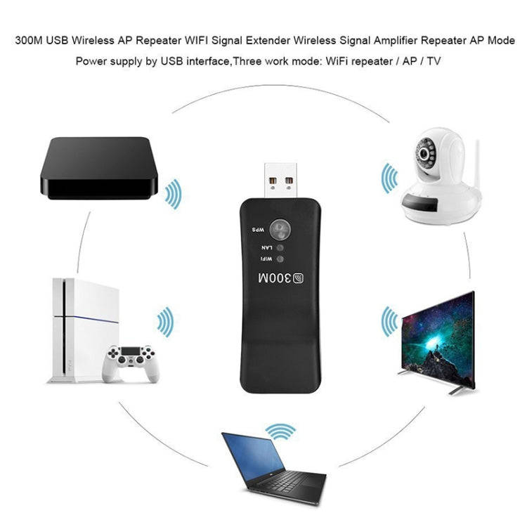 LV-UE01 300M USB WIFI Extender Signal Amplifier Repeater