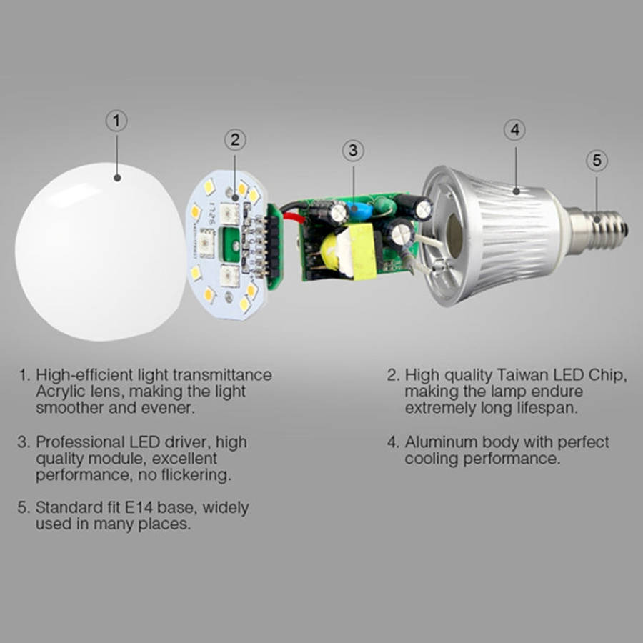 FUT013 5W E14 RGB + CCT LED Bulb AC100~240v 2.4g WiFi Remote Control Dimmable Led Lights