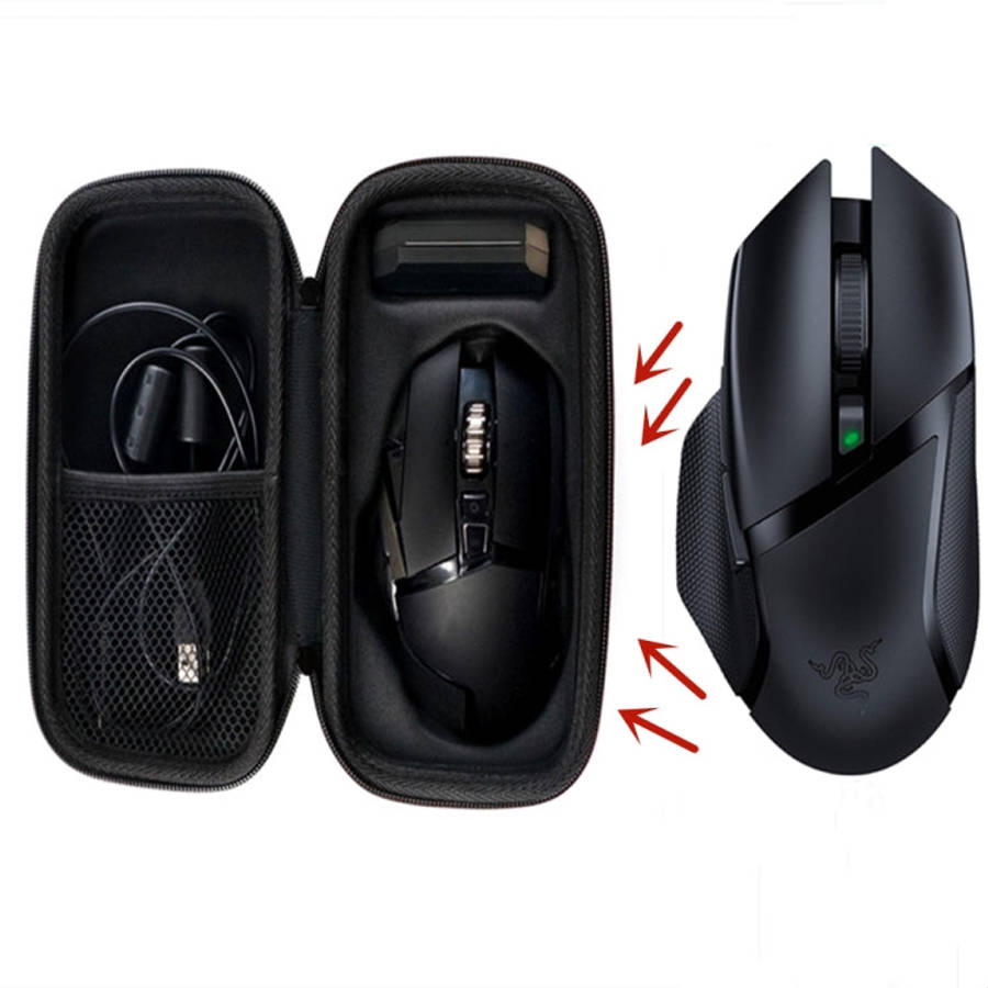 For Razer Razer Barcelis Snake X Minibus Snake Wireless Mouse Gaming Mouse Storage Bag Protection...
