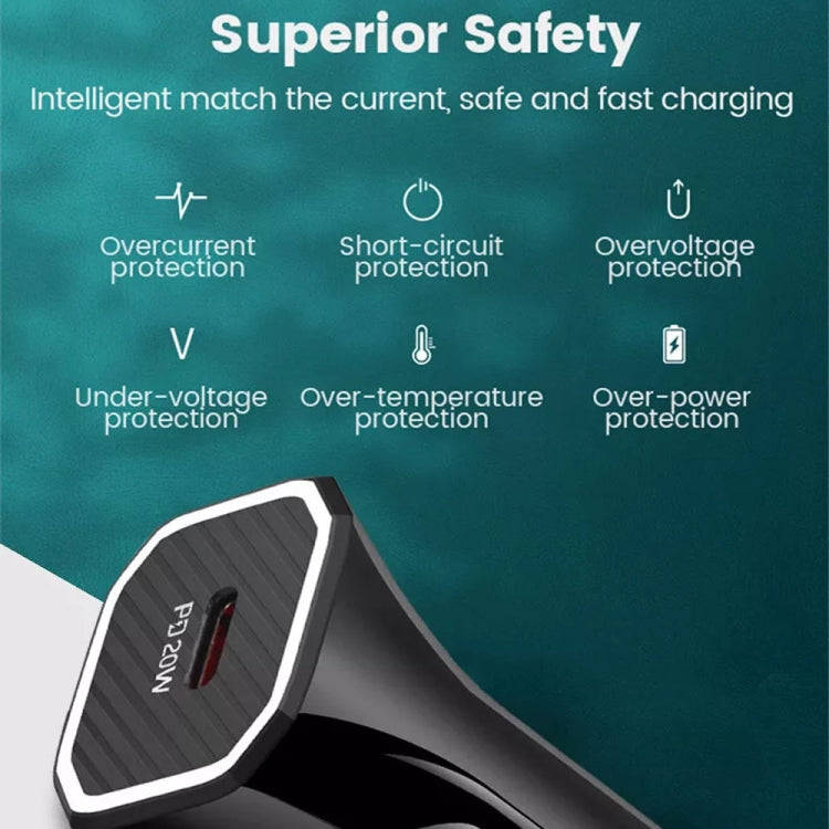 TE-P2 PD20W USB-C / Type-C Car Charger with Type-C to 8 Pin Data Cable(Black)