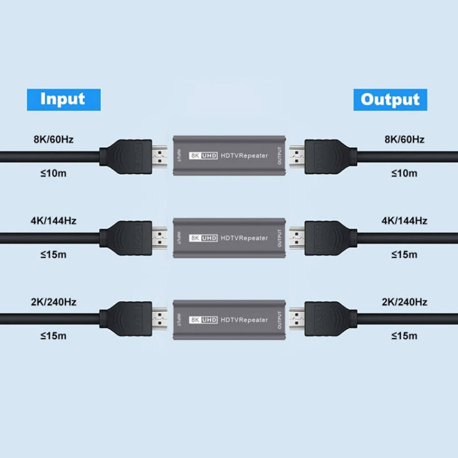 JUNSUNMAY 8K 30m HDMI Adapter Signal Amplifier HDMI Repeater Extender(Grey)