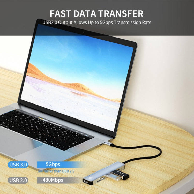 JUNSUNMAY 6 in 1 Type-C to 4K HDMI Docking Station Adapter USB-C PD Quick Charge Hub SD/TF Card R...