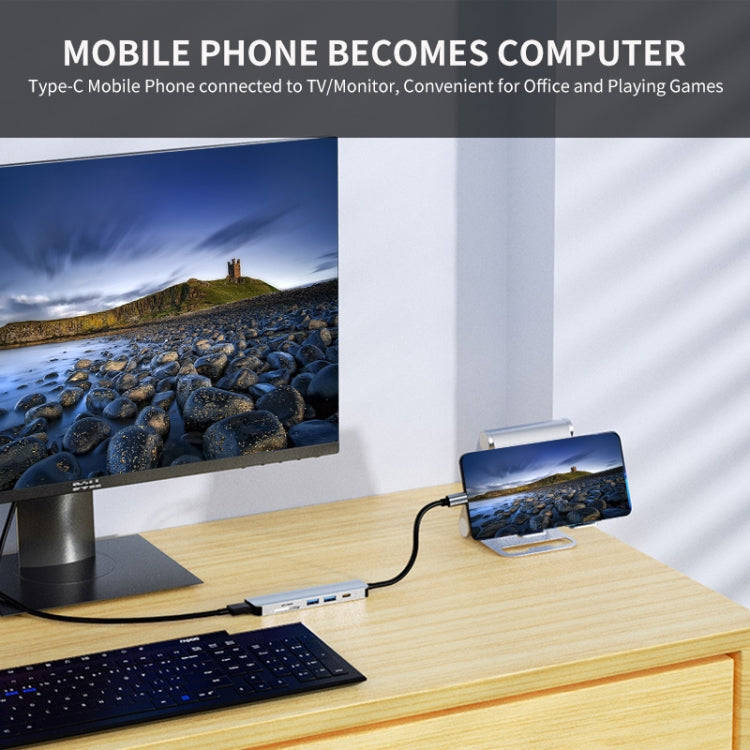 JUNSUNMAY 6 in 1 Type-C to 4K HDMI Docking Station Adapter USB-C PD Quick Charge Hub SD/TF Card R...