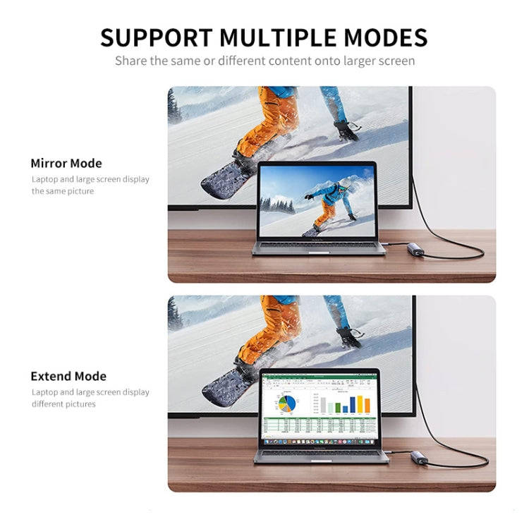 JUNSUNMAY 6 in 1 Type-C to 4K HDMI Docking Station Adapter USB-C PD Quick Charge Hub SD/TF Card R...