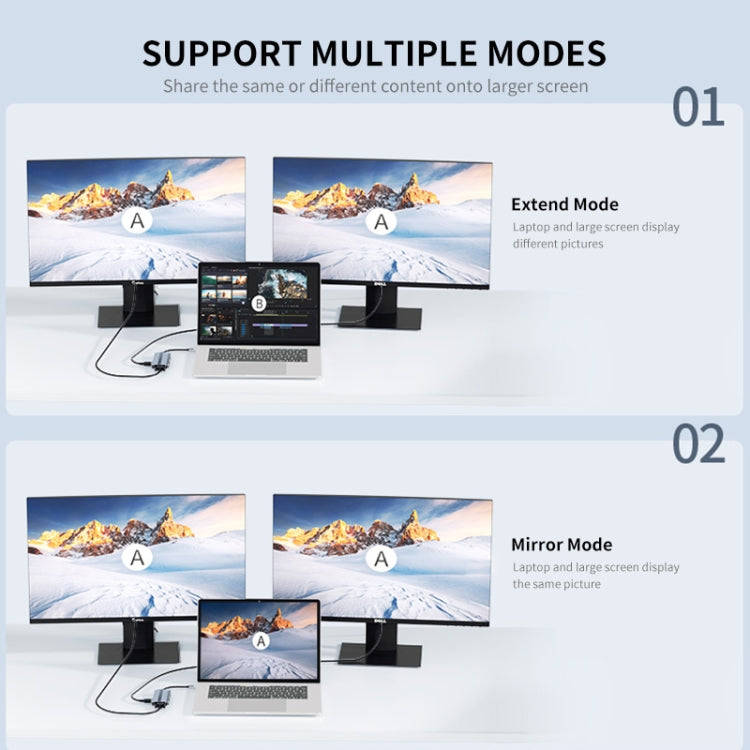 JUNSUNMAY 8 in 1 Type-C to 4K HDMI + VGA Docking Station Adapter PD Quick Charge Hub