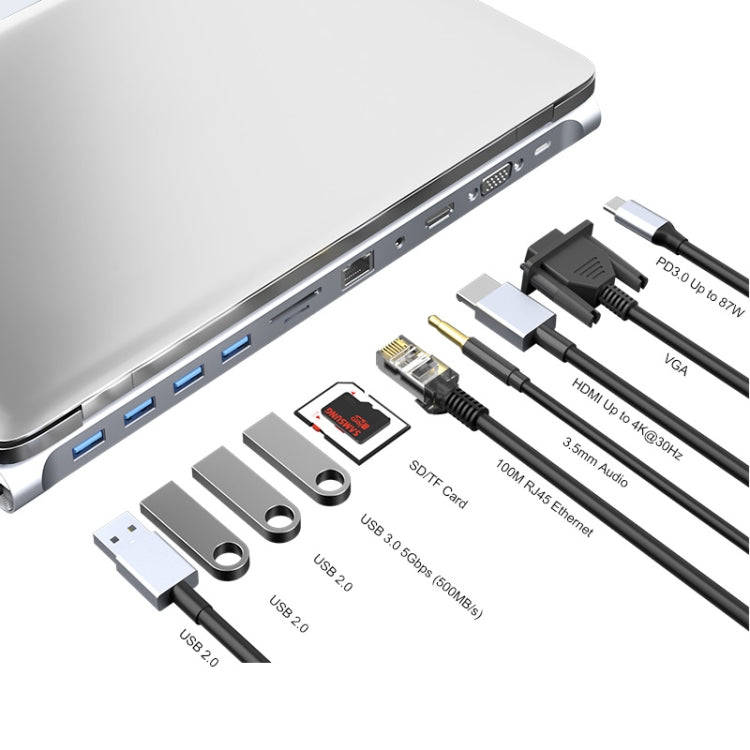 JUNSUNMAY 11 in 1 Multifunctional USB C Hub Docking Station Adapter SD/TF Card Reader