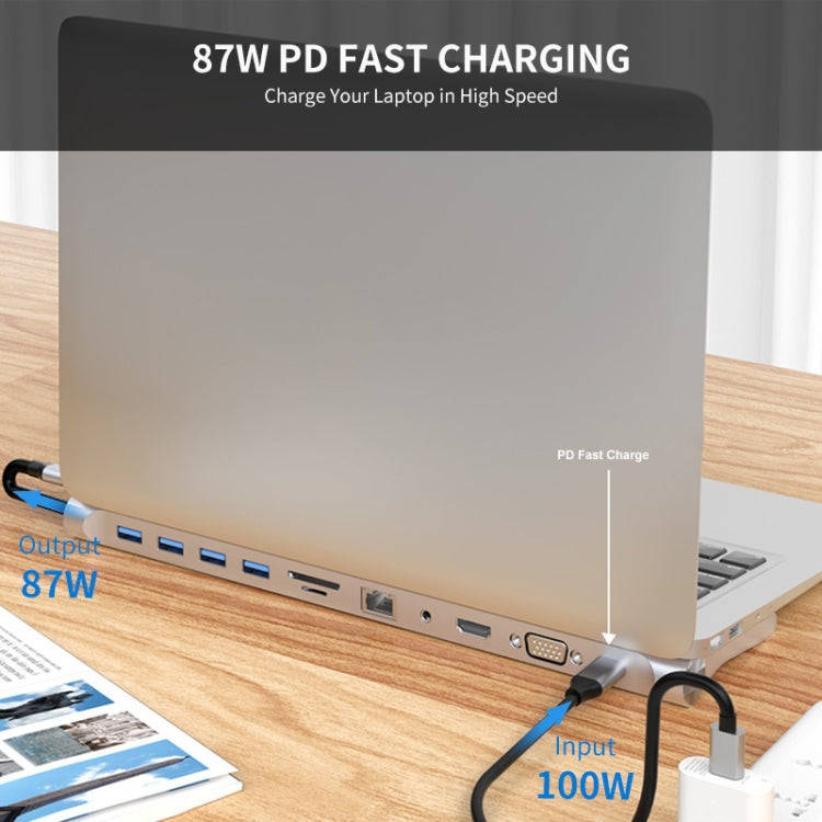 JUNSUNMAY 11 in 1 Multifunctional USB C Hub Docking Station Adapter SD/TF Card Reader