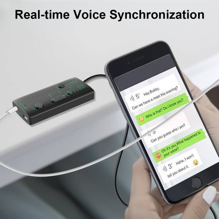 M1 Portable Mini Voice Changing Modulator with Adjustable Voice Functions & Phone Computer & Soun...