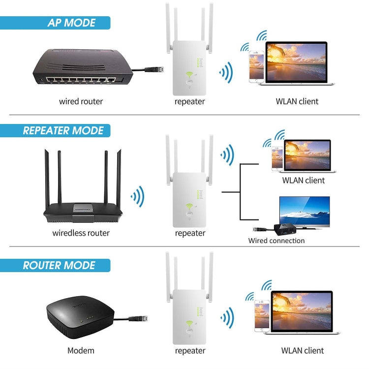 U6 5Ghz Wireless WiFi Repeater 1200Mbps Router Wifi Booster 2.4G Long Range Extender(US Plug)