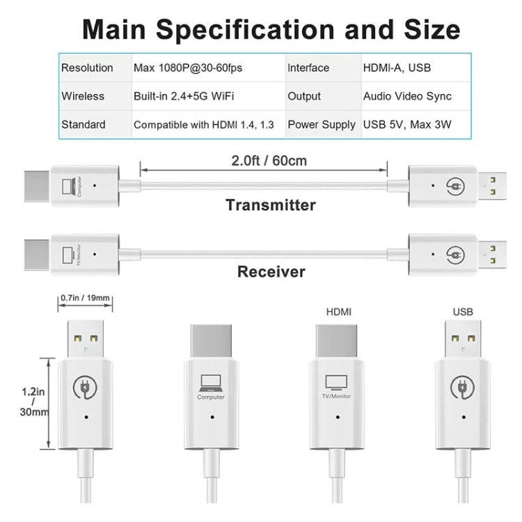 Wireless HDMI Transmitter and Receiver Kit, HDMI Wireless Extender Adapter, 1080P 60fps Video Aud...