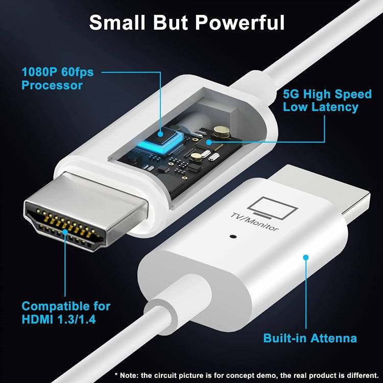 Wireless HDMI Transmitter and Receiver Kit, HDMI Wireless Extender Adapter, 1080P 60fps Video Aud...