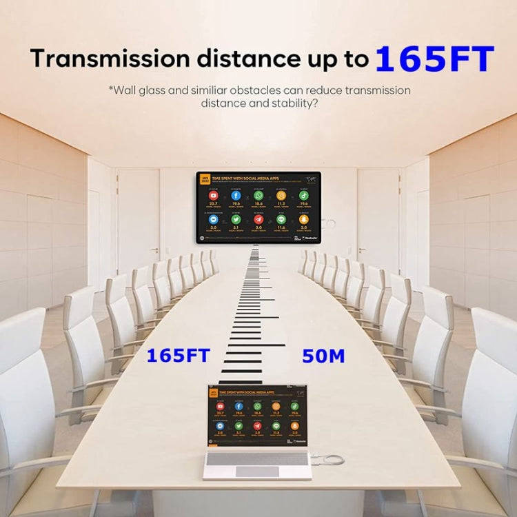 Wireless HDMI Transmitter and Receiver Kit, HDMI Wireless Extender Adapter, 1080P 60fps Video Aud...