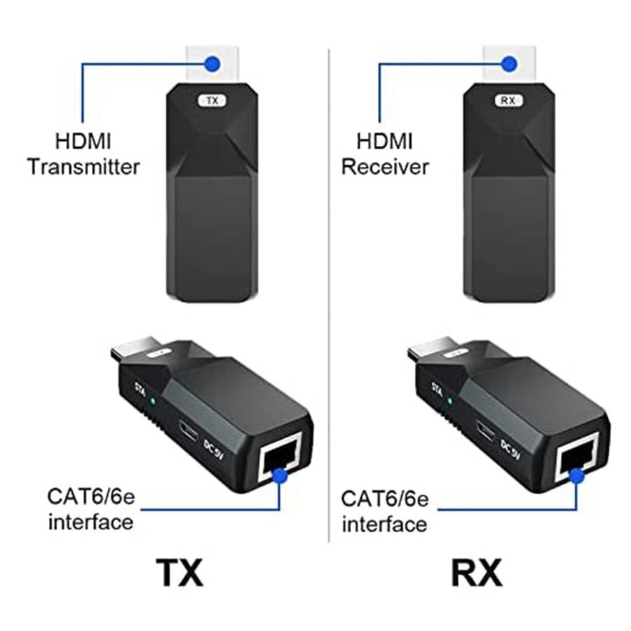 HDMI Extender 165ft Audio Video 1080P Over Cat5 Cat6 Ethernet Cable Transmit Lossless Signal HDMI...